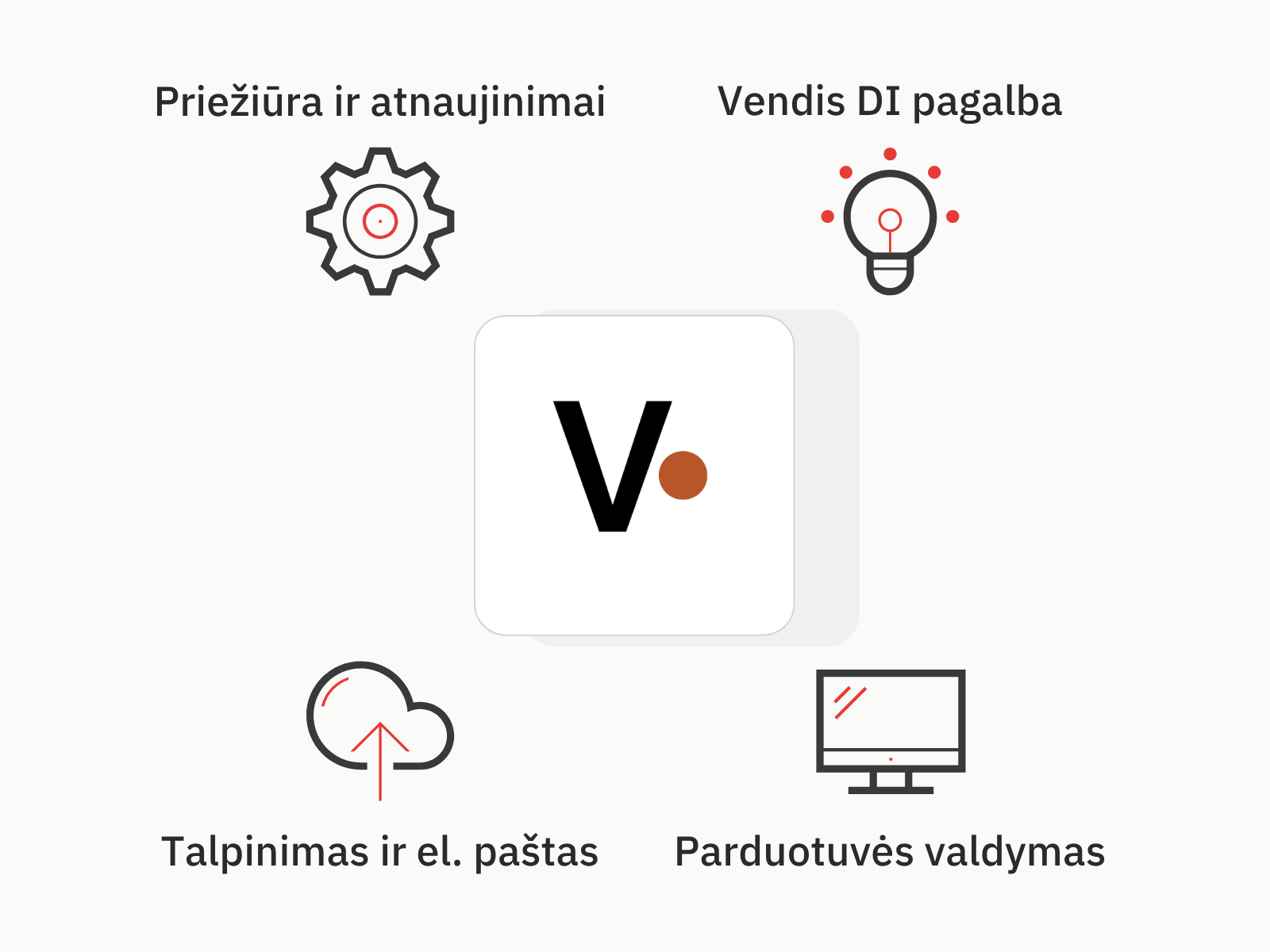 Vendis paslaugų ekosistema